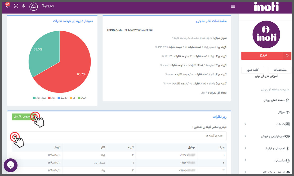 نمایش گزارش کامل نظرسنجی فعال بر روی کد USsD