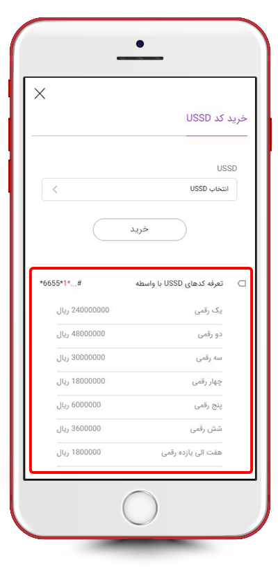 مشاهده تعرفه خرید کدهای USSD