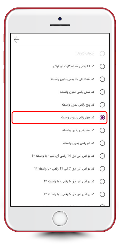 لیست انواع کدهای USSD
